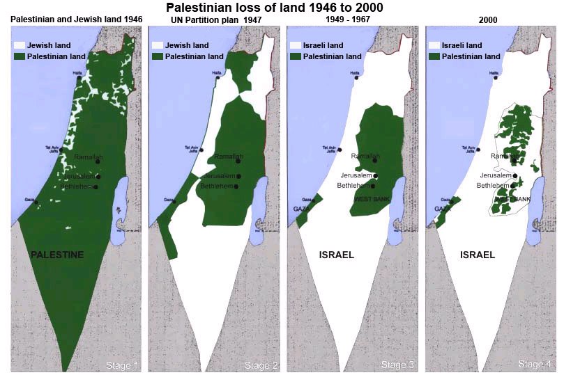 palestinian territory